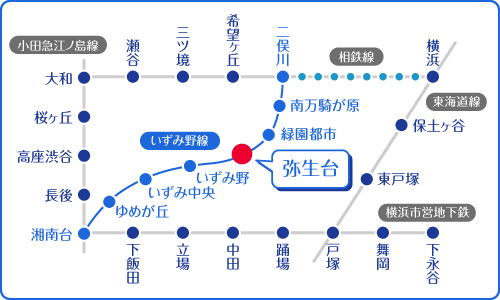 マップ